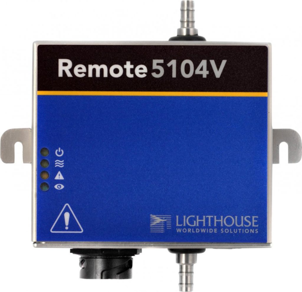 remotes
