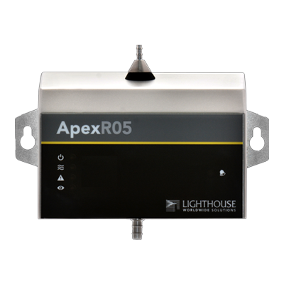 ApexR